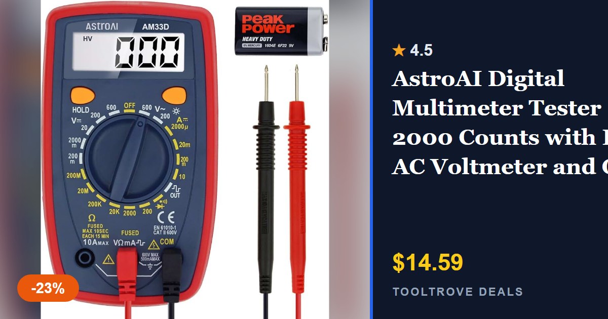Measuring tools: 6 Listings Compared (2026)